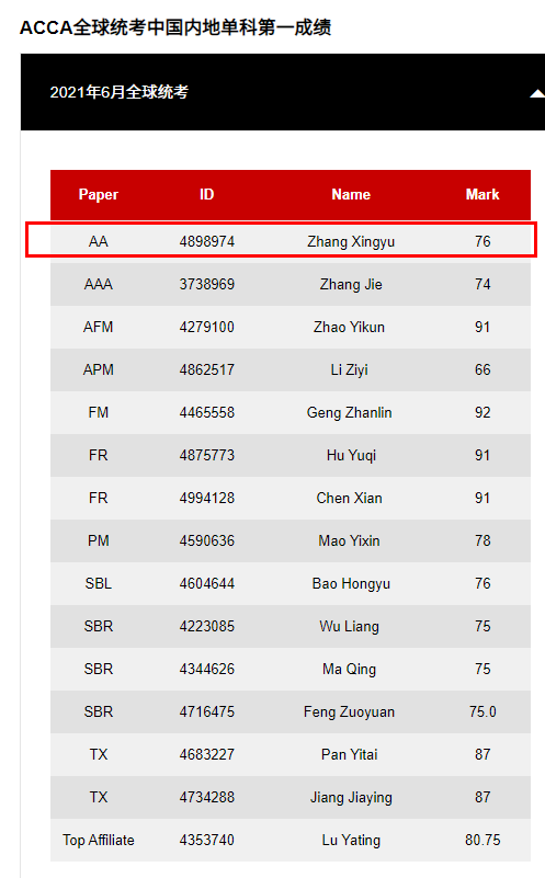 d201f28bacf544389701276318a6c001.png 微信图片_20210815190050.png